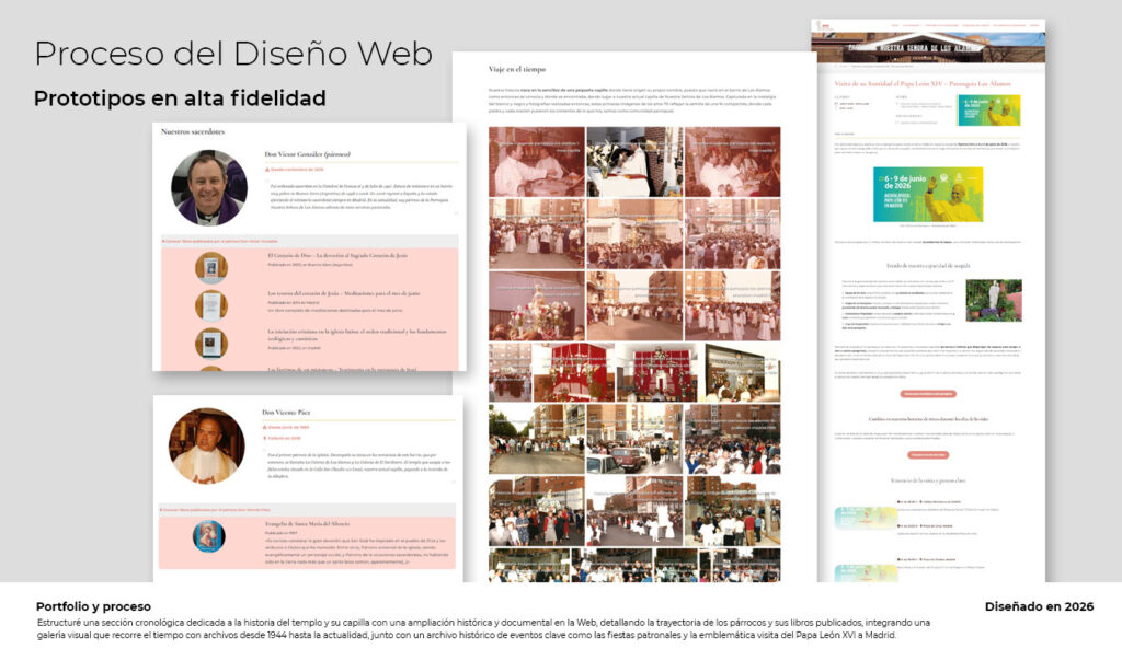 Proceso actualización e integración historia de la parroquia, galería y archivo documental, eventos destacados