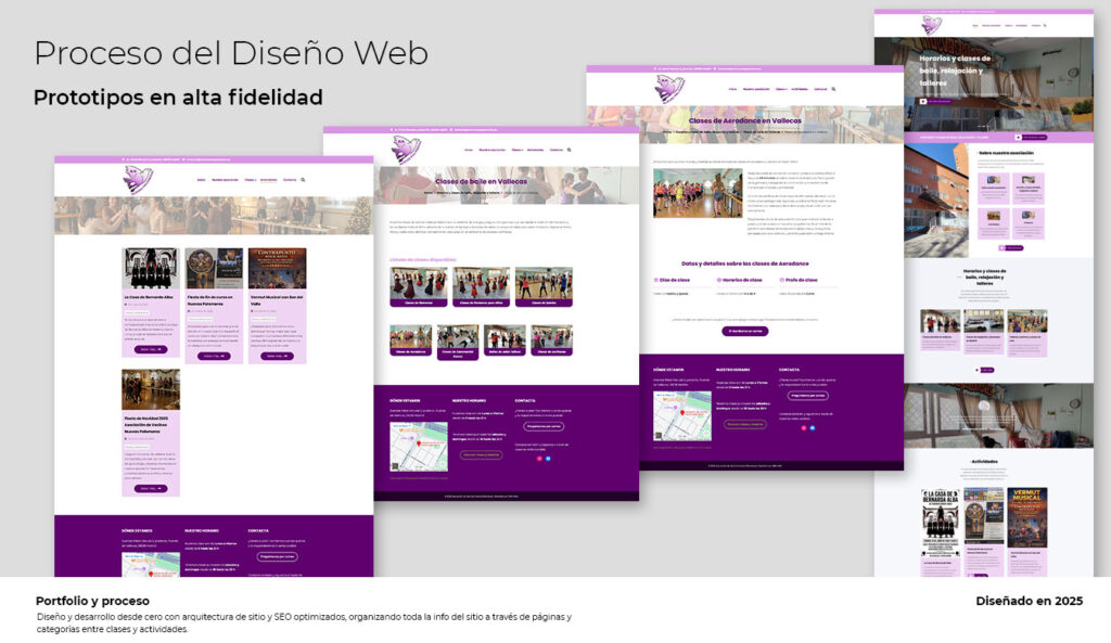 Resultado del proceso de prototipos en alta fidelidad - Arquitectura de la información, SEO, clases, actividades