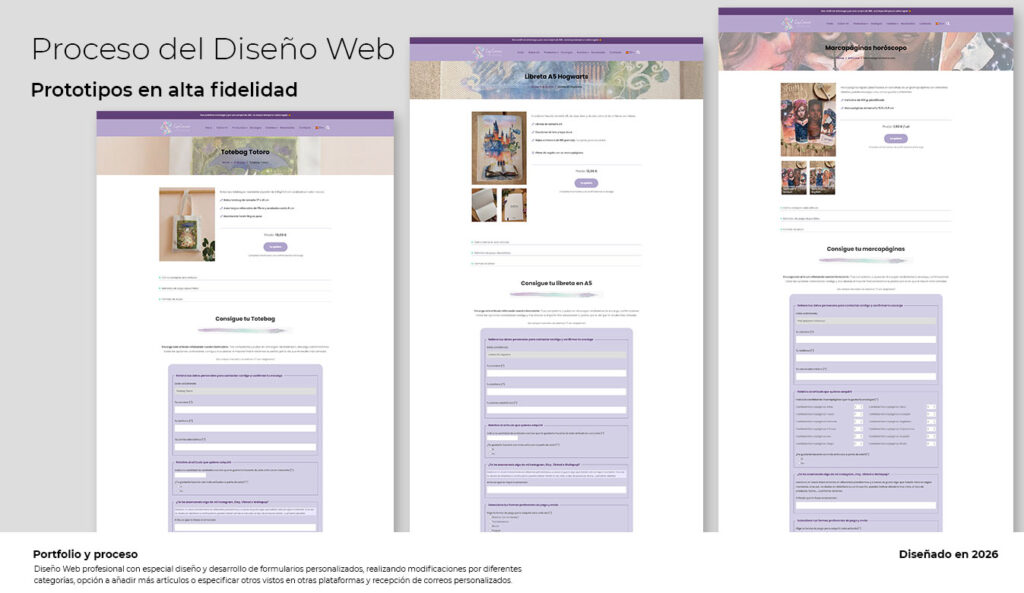 Resultado del proceso de prototipos en alta fidelidad - Artículos y formularios personalizados