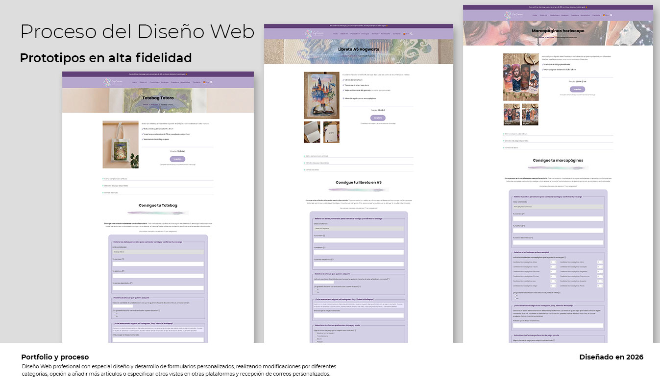 Resultado del proceso de prototipos en alta fidelidad - Artículos y formularios personalizados