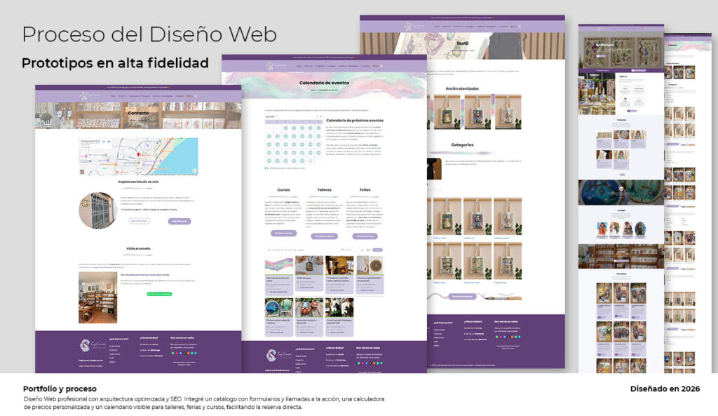 Resultado del proceso de prototipos en alta fidelidad - Galerías, calendarios, arquitectura de la información, calculadora personalizada y SEO