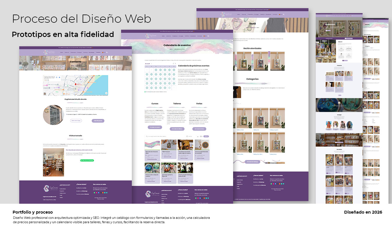 Resultado del proceso de prototipos en alta fidelidad - Galerías, calendarios, arquitectura de la información, calculadora personalizada y SEO